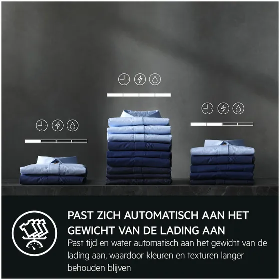 AEG LR639AD44 ProSense