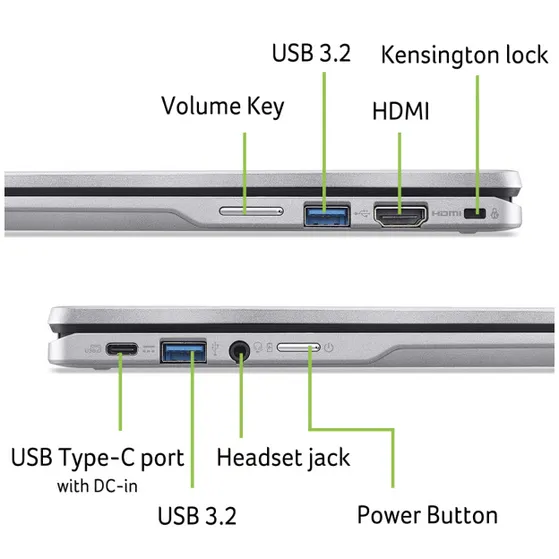 Acer Chromebook Spin 314 CP314-2HN-C5B2