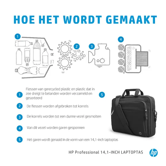 HP 14.1 inch Top Load tas