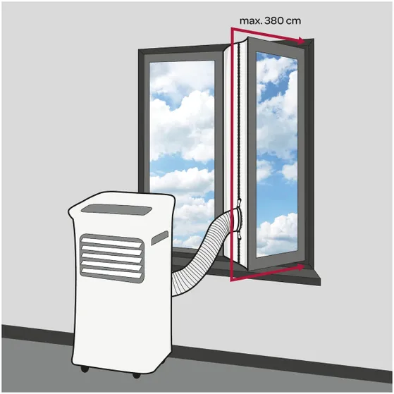 Inventum AC901 Wit