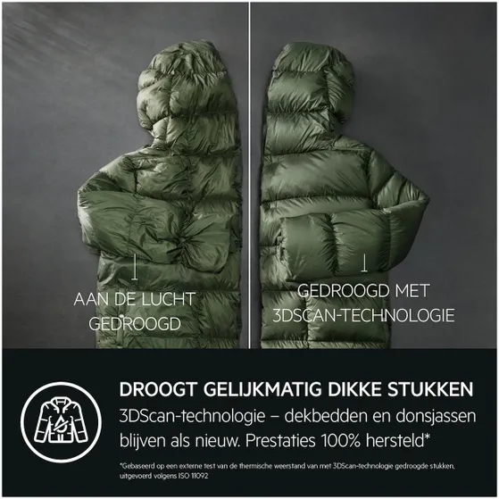 AEG TR9BADEN AbsoluteCare Plus