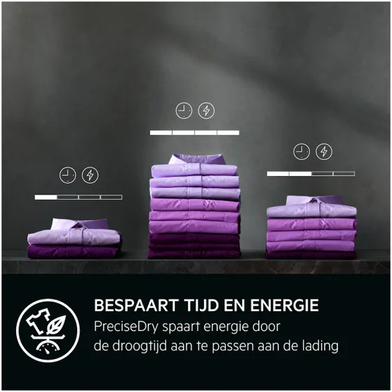 AEG TR9BADEN AbsoluteCare Plus