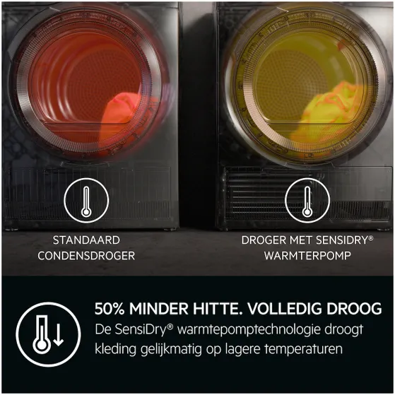 AEG TR8ESSEN AbsoluteCare