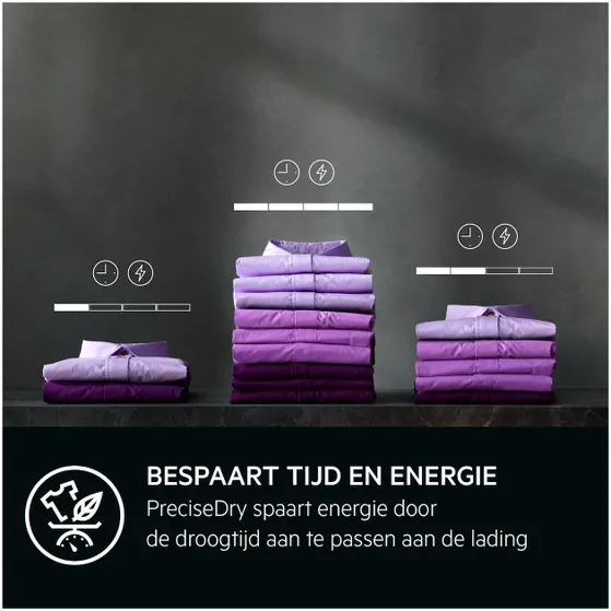 AEG TR8ESSEN AbsoluteCare