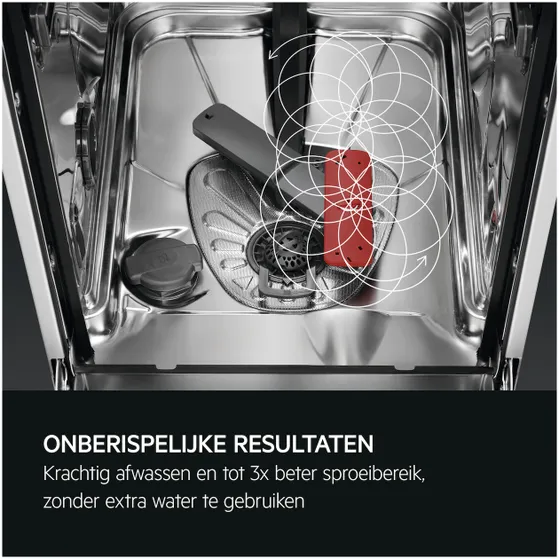 AEG FSE63637P QuickSelect AirDry