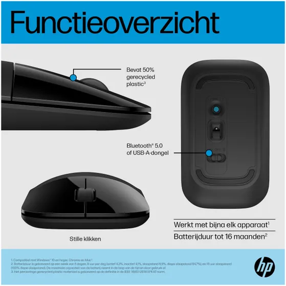 HP Z3700 Dual BLK Wireless Mouse EURO