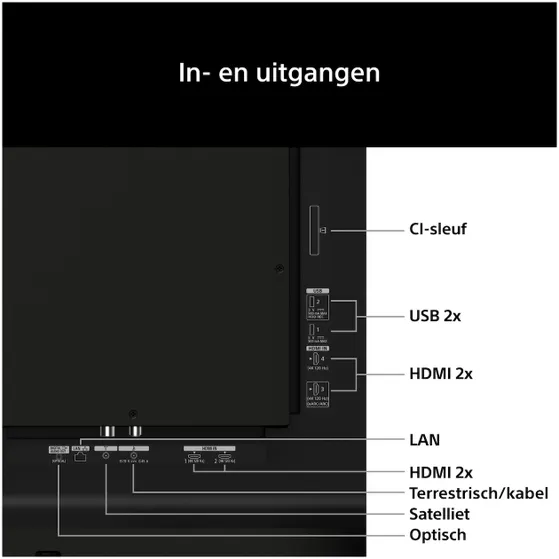 Sony K-48A69B BRAVIA 6