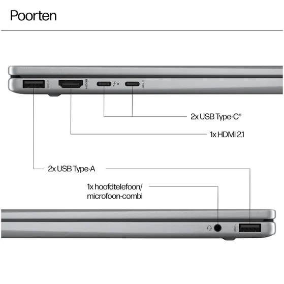 HP ENVY x360 14-fa0025nd