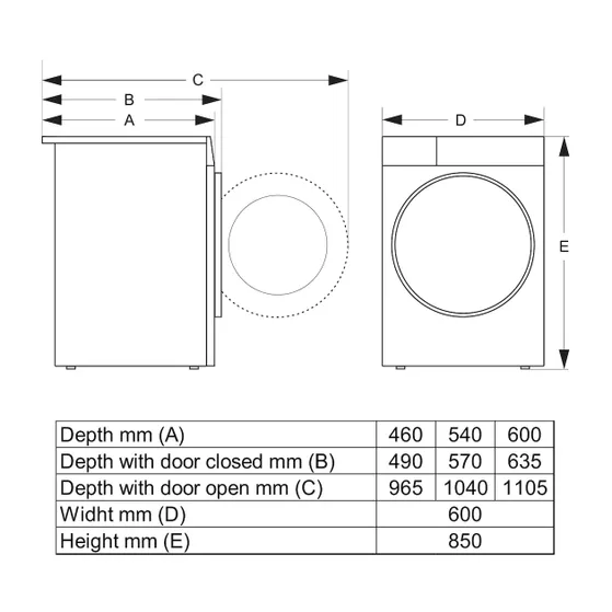 Hisense WF3E8063BWF