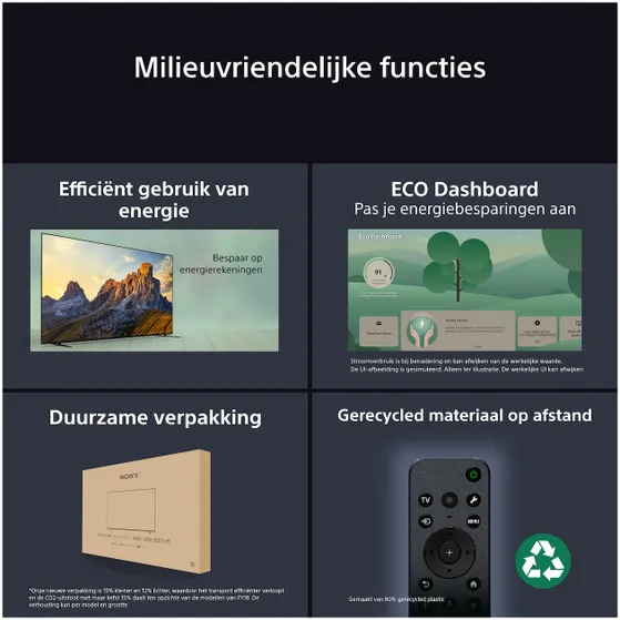 Sony K-85S35BP (2025) BRAVIA 3