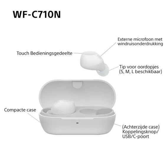 Sony WF-C710N Wit