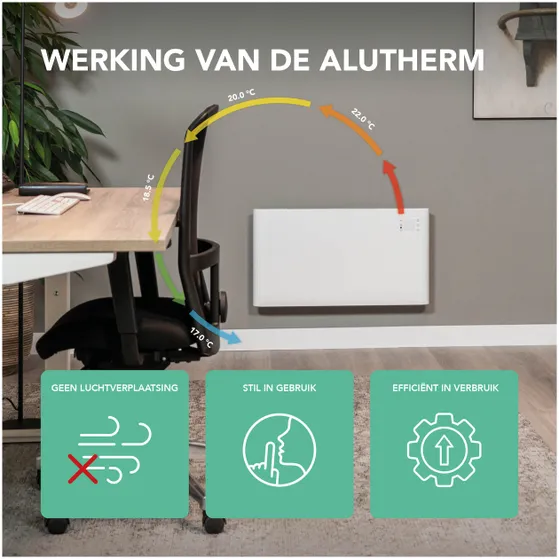 Eurom Alutherm 1000 Wifi