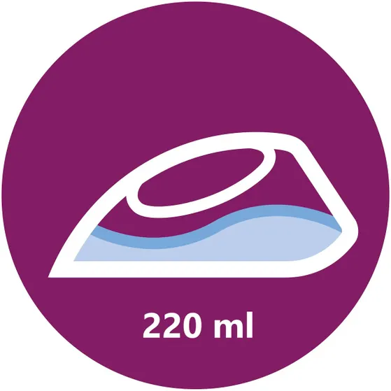 Philips GC1744/20 Blauw