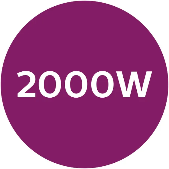 Philips GC1744/20 Blauw