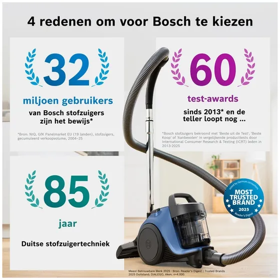Bosch BGC05LBU2