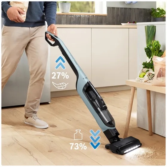 Bosch BCH4SM28