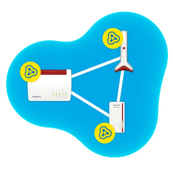 AVM FRITZ!Repeater 6000