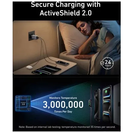 Anker Prime Charger (100W, 3 Ports, GaN)