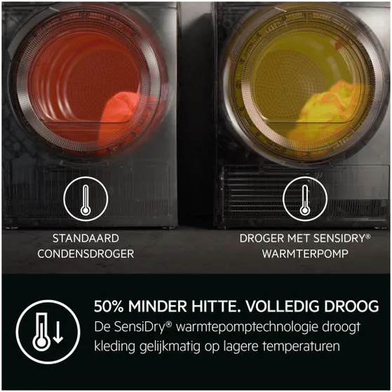 AEG TR85ESSEN Wit