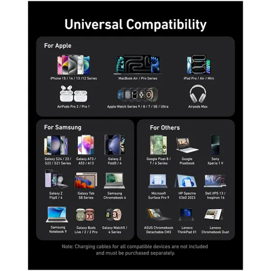 Anker Prime Charger (200W, 6 Ports, GaN)