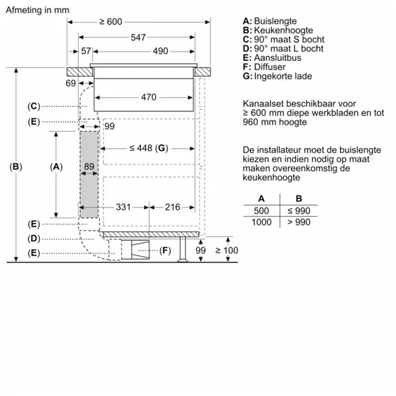 Siemens ED851HQ26M extraKlasse