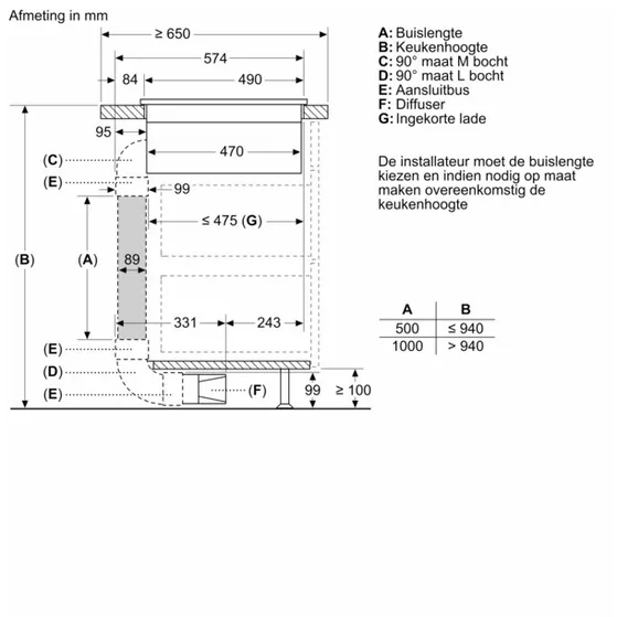 Siemens ED851HQ26M extraKlasse