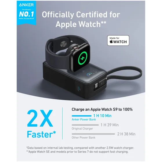 Anker MagGo Powerbank 10.000mAh, Slim Zwart