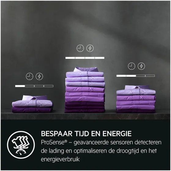 AEG TR71AACHEN SensiDry