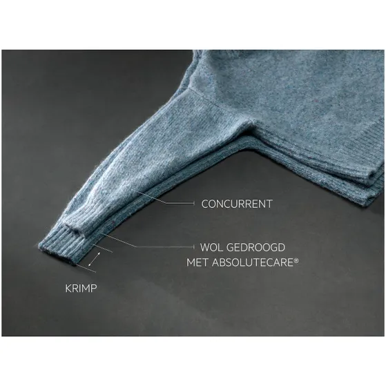 AEG TR97MUNCHEN AbsoluteCare Pro