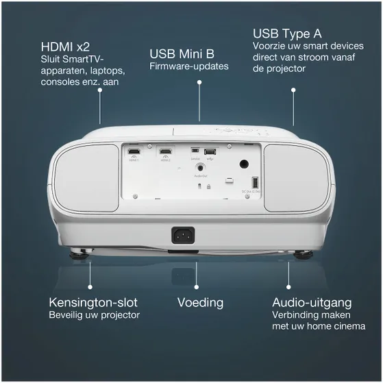 Epson EH-TW7000 4K PRO-UHD-projector