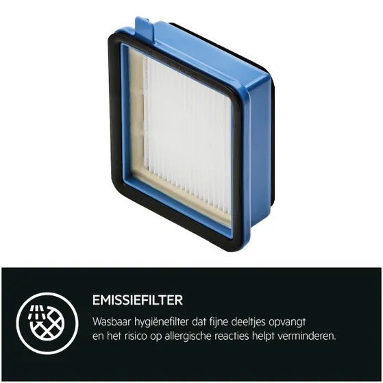 AEG ASKW1 PERFORMANCE KIT