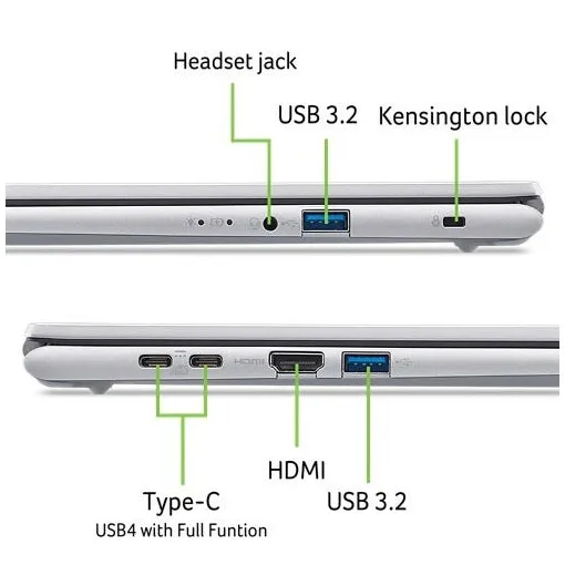 Acer Aspire Go 15 AG15-72P-71N3