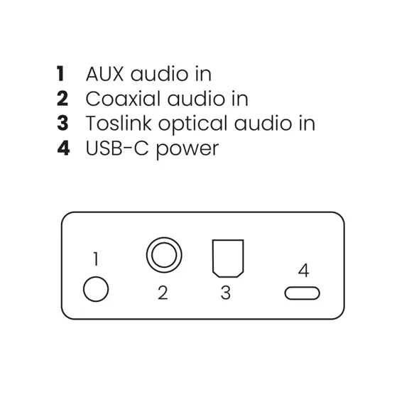 Marmitek BoomBoom 55 HD