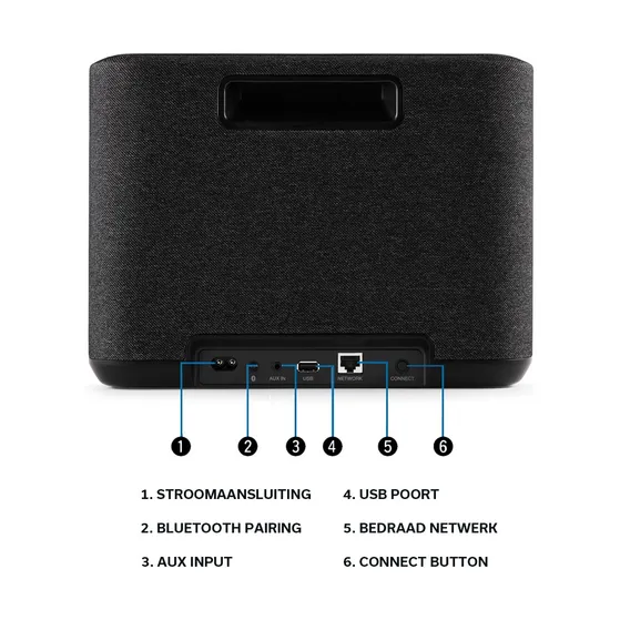 Denon HOME 250 Zwart