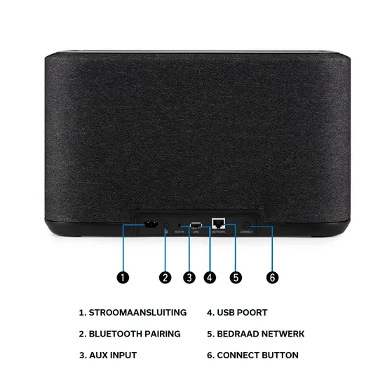 Denon HOME 350 Zwart