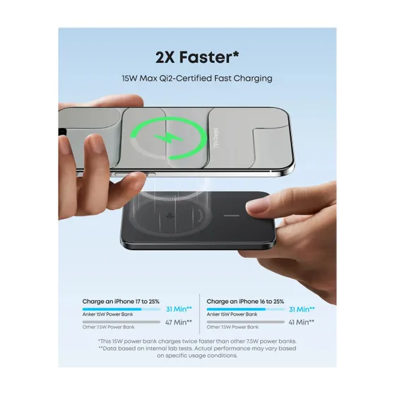 Anker Nano Power Bank (5.000 mAh MagGo Slim) Oranje