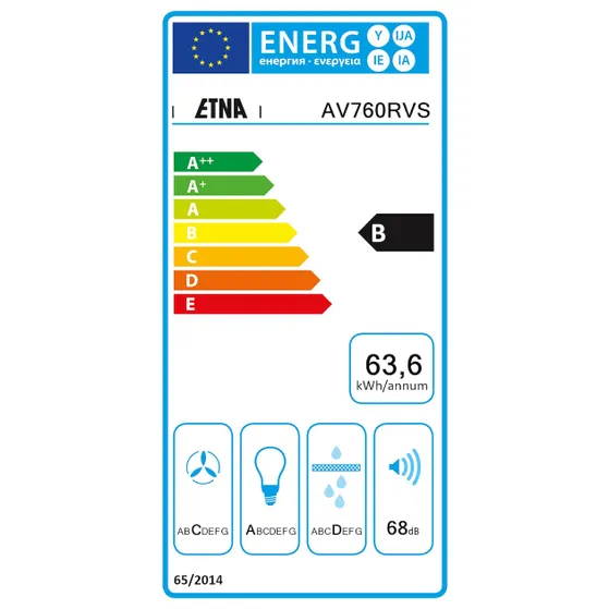 ETNA AV760RVS
