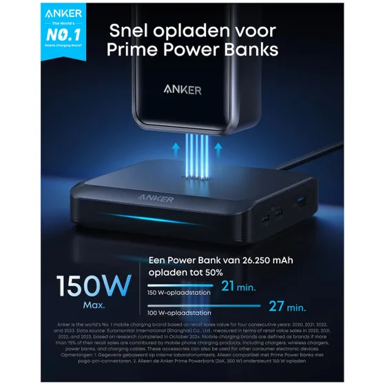 Anker Prime charging base (150W) support bluetooth and WiFi