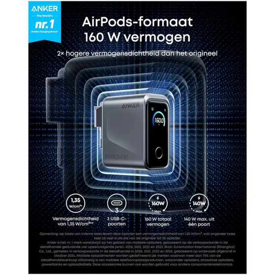 Anker Prime wired charger (160W 140Wmax) 3C support IoT