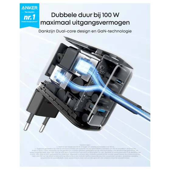 Anker Wired charger (100W) 2C1A with display