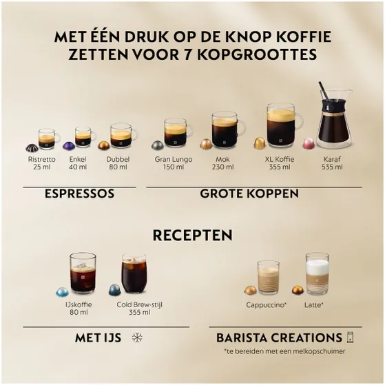 DeLonghi Nespresso Vertuo Up ENV200.WAE met melkschuimer Wit