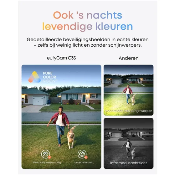 Eufy C35 4-Cam Kit Wit