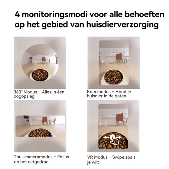 Imou Smart Pet Feeder 4L