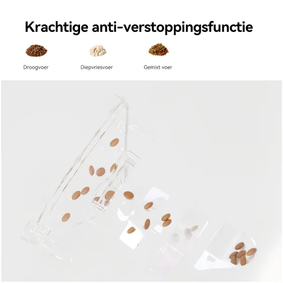 Imou Smart Pet Feeder 4L