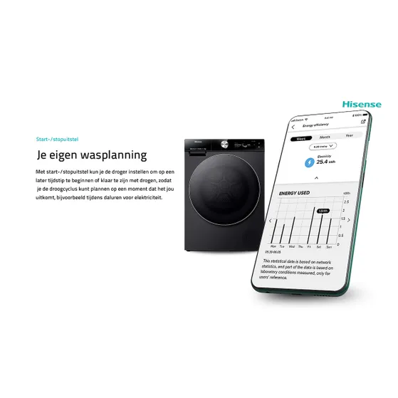 Hisense DH7S107BB Zwart