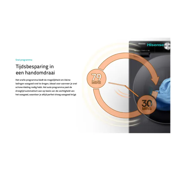 Hisense DH7S107BB Zwart