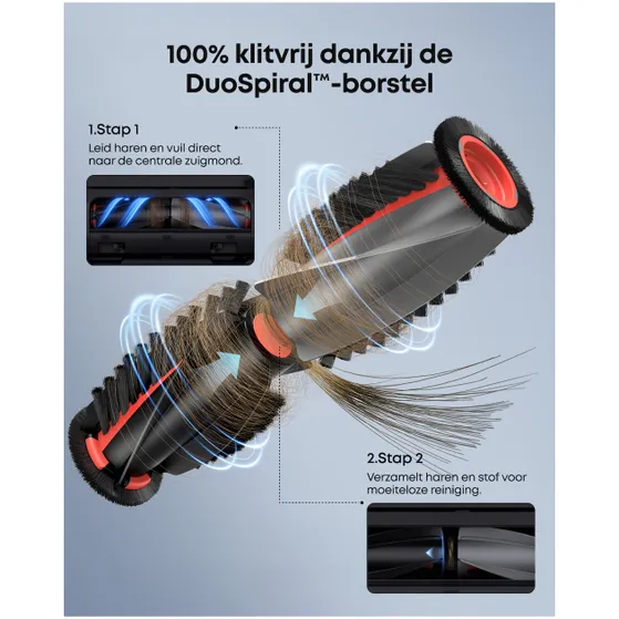 Eufy Robot Vacuum Omni C28