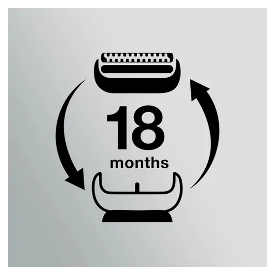 Braun Scheerblad / 53B / Series 5/6 Zwart