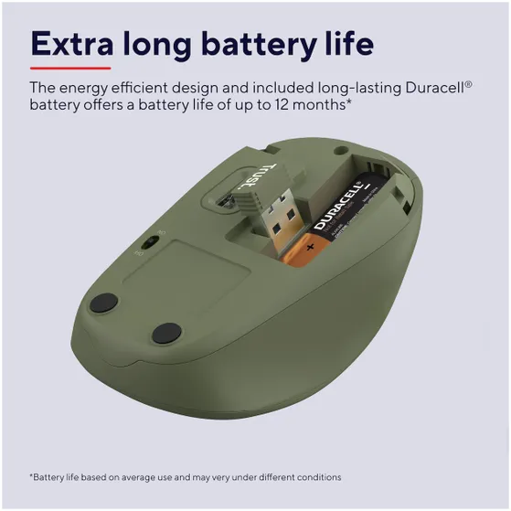 Trust Yvi+ Draadloze Muis Eco Groen