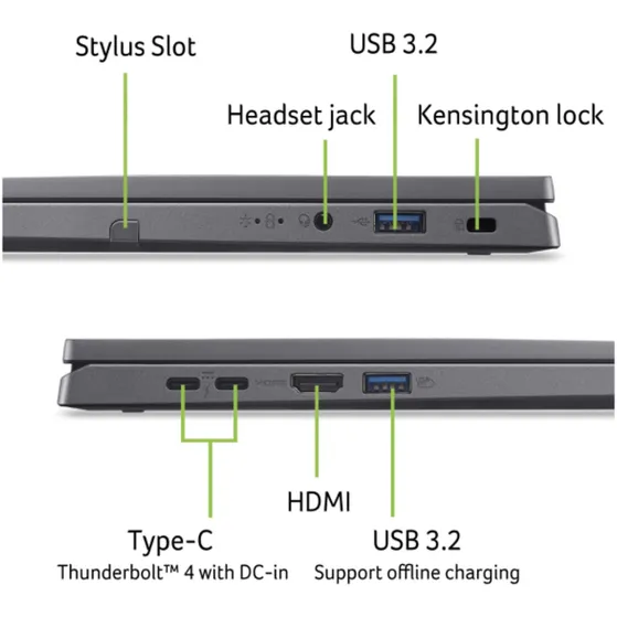 Acer Aspire Spin 14 ASP14-52MTN-58D9